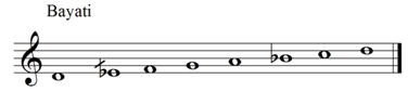 Bayati